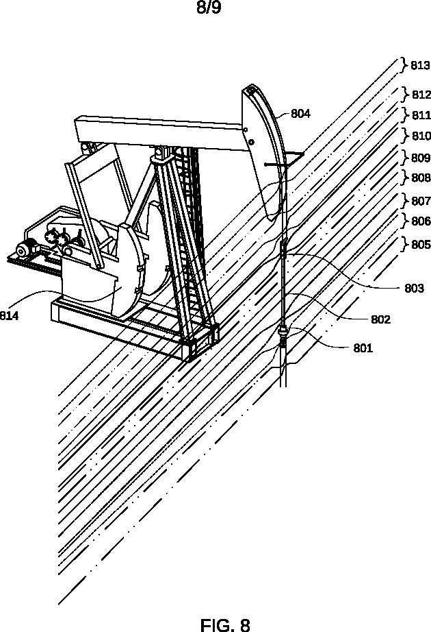 Patent FIG. 8: a pumpjack at the surface with a map of the magnetic field lines; reference numbers 801–814 label the field lines at various elevations through the path the sensor travels.